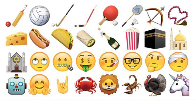 Unicode