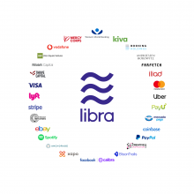 Facebook anunció el lanzamiento de Libra, su propia criptomoneda, a partir del 2020